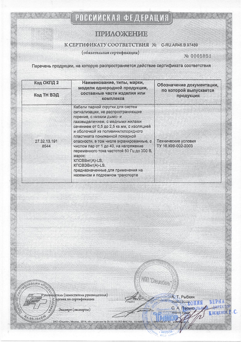 Приложение к сертификату